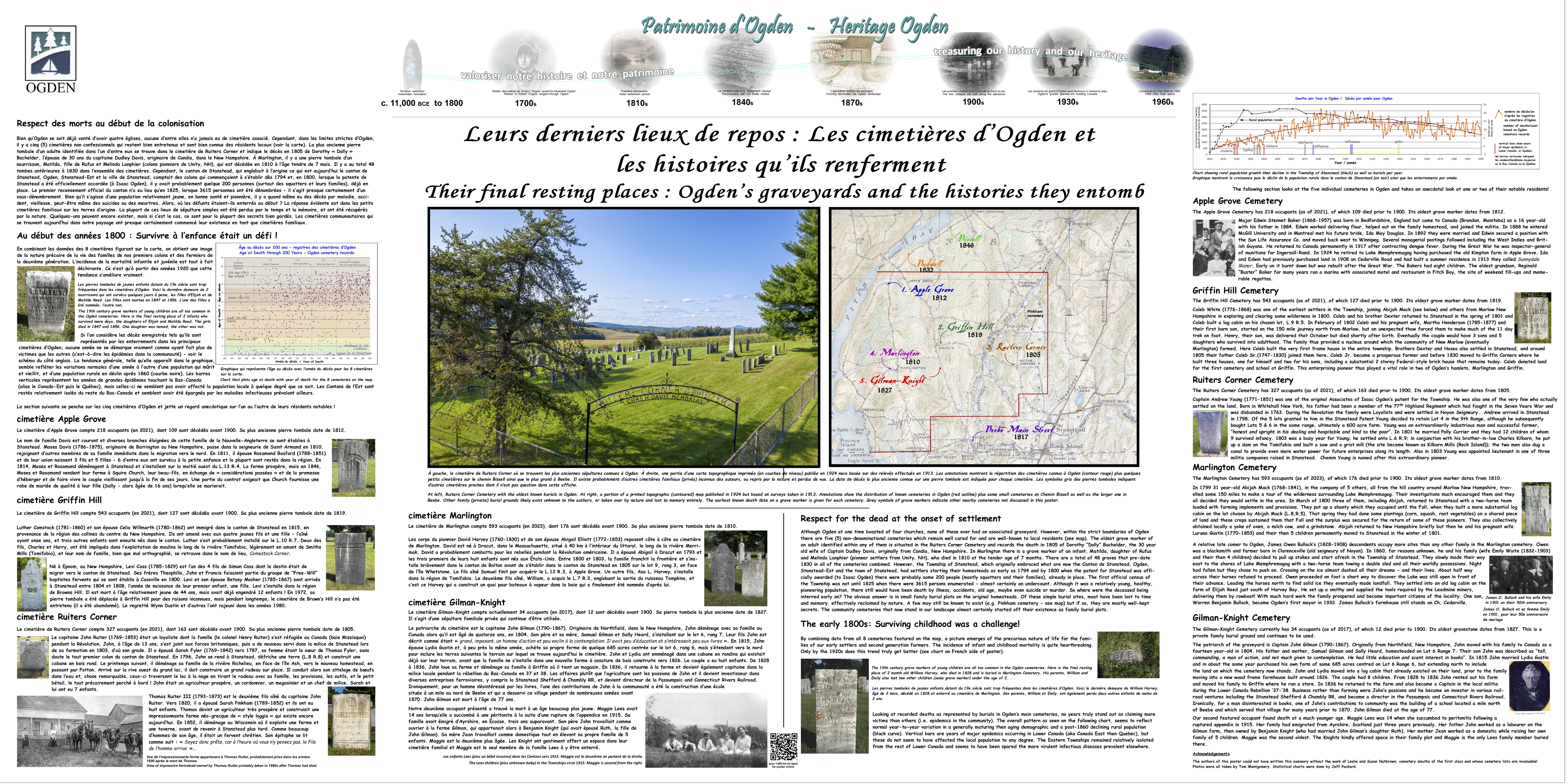 cemetery Poster